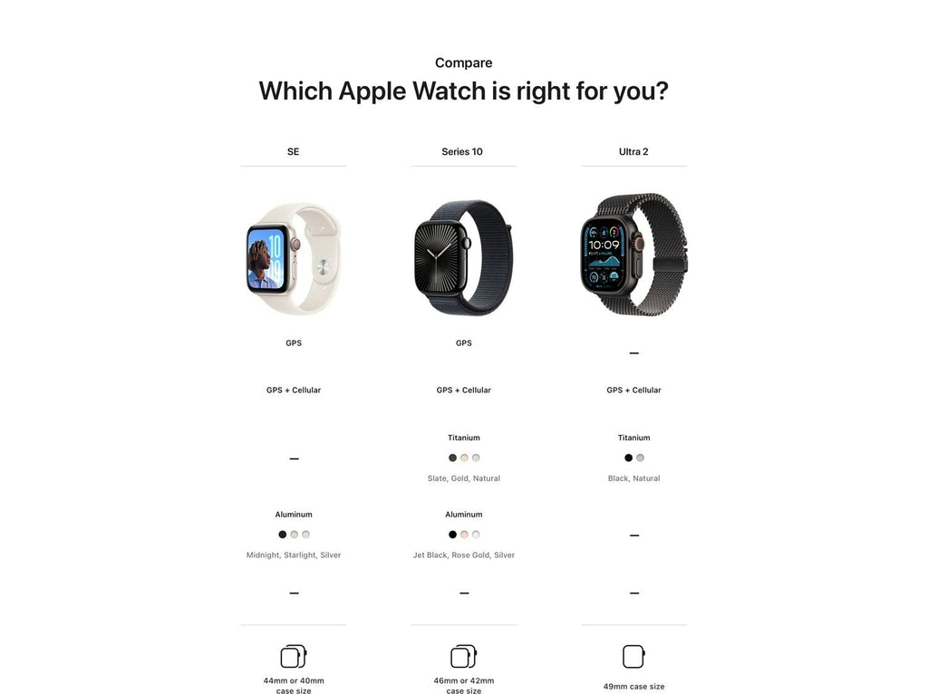 Apple Watch Ultra 2 49 Mm Boîtier En Titane Naturel Avec Boucle Milanaise En Titane Naturel
