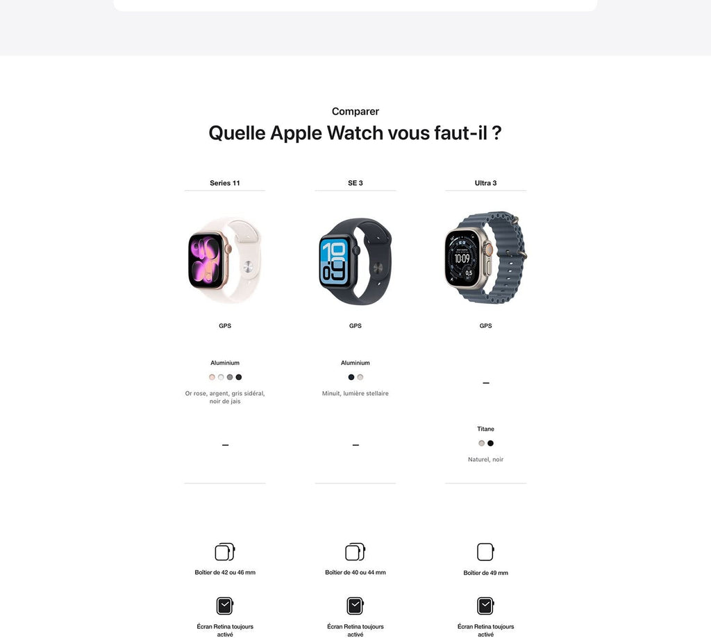 Apple Watch Series 11 GPS 42 mm