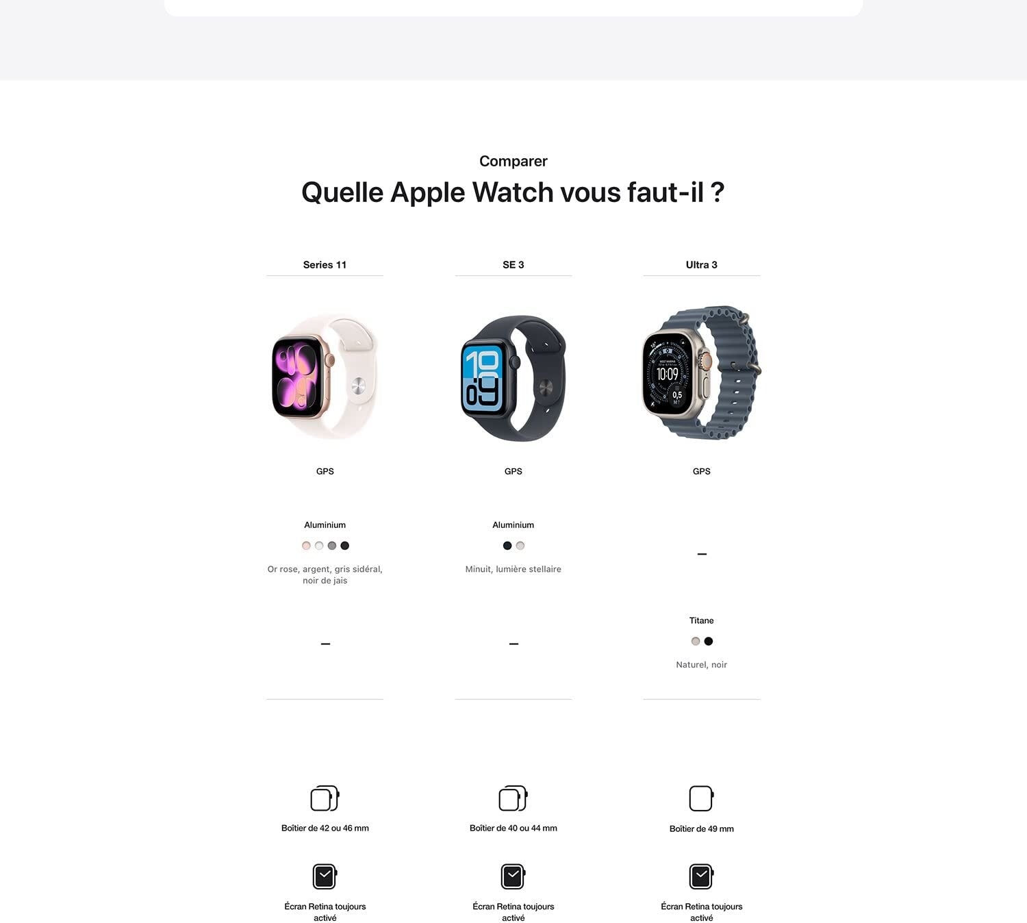 Apple Watch Series 11 GPS 42 mm